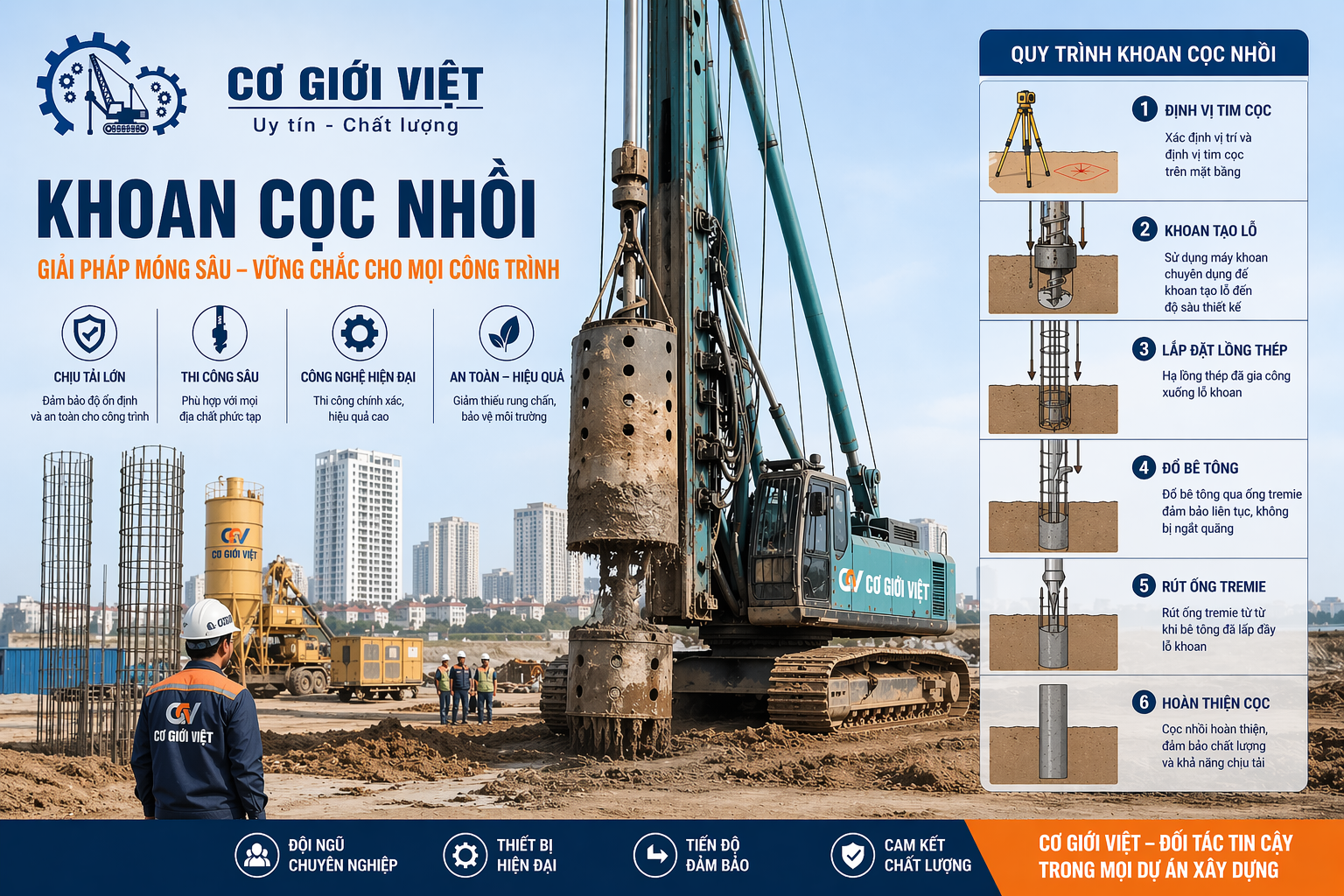 uy tín chất lượng, khoan cọc nhồi Cơ Giới Việt
